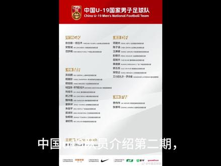 中国u19队员第二期#中国u19