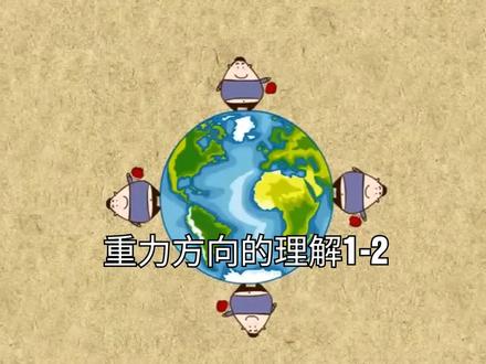 正确理解重力的方向