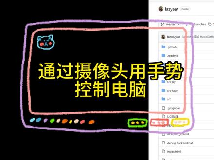 电脑隔空操作神器!手不沾鼠标也能追剧办公 双手沾满薯片油?鼠标点不了?推荐一款宝藏级开源工具 Lazyeat!
它支持:🖐 手势控制:单指移动、双指点击、OK 手势滚动页面
🎙 离线语音识别:说出“暂停”“下一集”就能自动操作
🔒 本地运行,隐私安全
💻 支持 Windows 和 macOS!
无需安装插件、不涉及导流,纯属提升办公 & 娱乐体验的效率小工具,尤其适合吃饭、直播、演示、远程场景使用。
📍开源项目名称:Lazyeat
📍核心技术:MediaPipe + Vosk + Tauri
别忘了点赞收藏,更多实用电脑技巧我持续更新中!
#电脑技巧 #效率神器 #开源工具 #手势控制 #语音识别