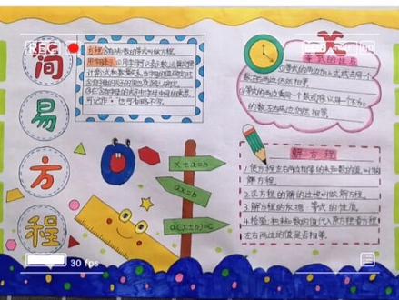 #简易方程 #手抄报模板 五年级上册#数学 第五单元#数学手抄报