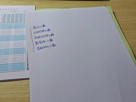 合理的行测做题顺序真的能让你多考5分!
首先分享一下我行测做题的顺序:
1.常识 开考前——9:10(很多姐妹习惯把常识放最后随便做,但是我是系统学过时政和常识的,孙子我做常识也会认真分析判断)
2.言语理解之逻辑填空 9:10——9:25
3.资料分析 9:25——9:50(这里有一个时间差,基本上是10:00前完成资料分析)
4.言语理解之片段阅读 9:55——10:15
5.逻辑判断 10:15——10:50
6.涂答题卡,有时间做两个数量#2024国考 #公务员考试 #行测做题技巧 #行测