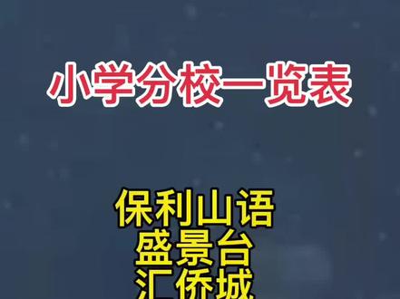 #长清 #莎莎说房 #长清房产 #长清楼市 #长清莎莎说房 #长清买房 #房产 #楼市 #抖音房产 #抖音热搜榜排名今日第一 #买房攻略 #买房 #教育 #热点
