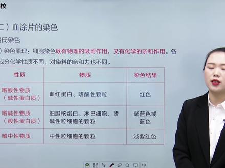 2022临床检验基础 检验医学知识 检验士资格证 事业单位e类考试 6 #检验士资格证 #检验士备考