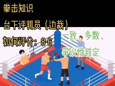 【拳击知识】台下评判员(边裁)如何评分:8-6#拳击 #涨知识 #科普 #dou上热门