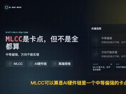 MLCC是AI硬件卡点吗?关键别买错方向 AI server 的 MLCC 用量约为普通服务器的 10 到 15 倍,需求正向超高容、高压规格迁移。
MLCC 在 AI 硬件链中属于中等偏强卡点,但投资重点应放在高容、小型、低 ESL、高可靠、高压等服务器高端规格,而不是普通 MLCC 复苏。
你觉得这件事最大的影响,会先落到谁身上? #AI硬件 #MLCC #被动元件 #AI服务器 #半导体产业链