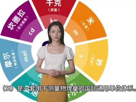 什么是国际单位制?#科普一下 #科普 #国际单位