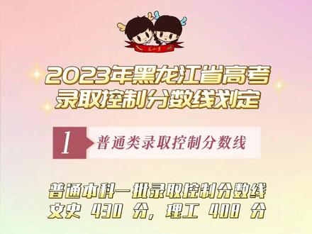 2023年黑龙江省高考录取控制分数线划定,加油少年!