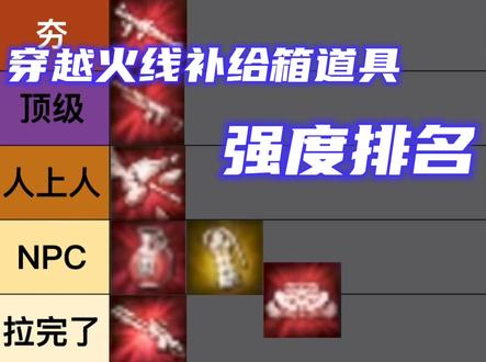 穿越火线补给箱武器强度排名!#CF空降决战 #穿越火线