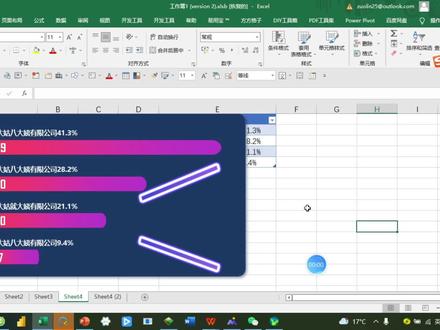 Excel条形图坐标轴文字内容太长,怎么调整位置,一定要学起来 #excel技巧 #excel #office办公技巧 #玩转office #小技巧你学会了吗 #教程 #一起学习 #每天进步一点