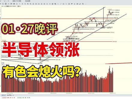 大盘微弱反弹,半导体领涨,有色会熄火吗?