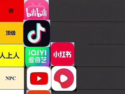 #抖音 #快手#哔哩哔哩#小红书
评价所有娱乐软件