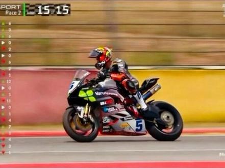 张雪机车wsbk第6站西班牙阿拉贡 ssp组别第二回合回放#张雪机车#wsbk#德比斯 #西班牙阿拉贡 #motogp赛事