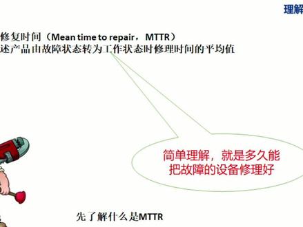 平均故障修复时间MTTR理解(IATF16949理解)