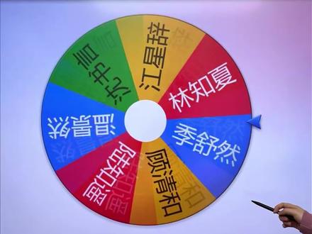 点名,抽奖不知道点谁?赶紧来试试抽奖大转盘 #希沃 #希沃白板5 #抽奖 #点名 #老师
