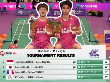 2026奥尔良大师赛男双决赛-胡林组合夺得首冠 #羽毛球 #奥尔良羽毛球大师赛 #胡珂源 #林祥毅 #胡珂源林祥毅