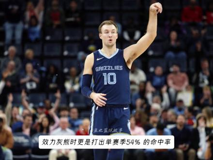 洛杉矶的纳德回来了! #卢克肯纳德 #湖人