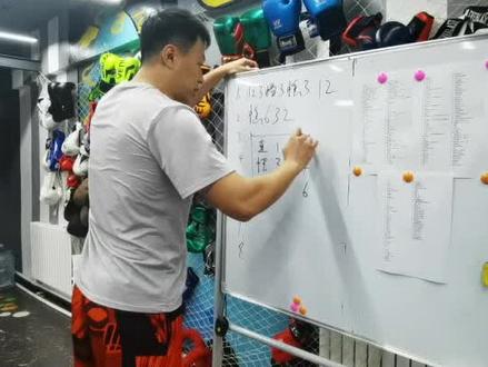 #拳击🥊 拳击的数字标识
