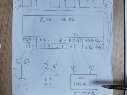小富套餐一 不到一万日发二十多度#技术分享 #光伏发电