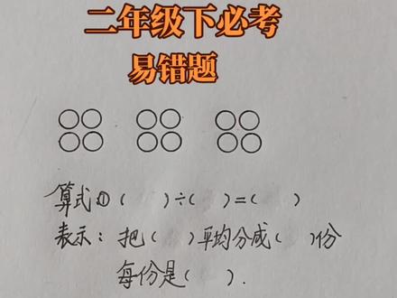 除法的两种含义(平均分、包含)#真正理解并掌握为以后学应用题打好基础#每天学习一点点