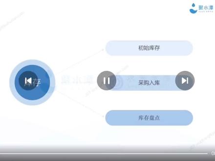 #聚水潭 库存模块系统教学:1.初始库存2.采购入库3.库存盘点#电商人 #电商电商 #电商