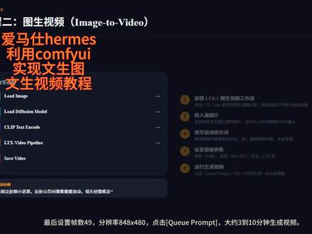 爱马仕hermes利用comfyui实现文生图,文生视频教程#hermes #comfyui #人工智能