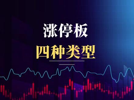 涨停板出现的四种类型! #财经#股票#股市#股民交流#涨停
