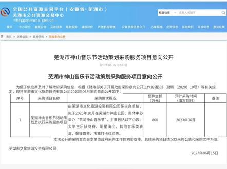 芜湖终于要有自己的大型音乐节了,再也不用羡慕其他城市了,首届芜湖神山音乐节真的要来了,时间初定于今年的10月20日-10月22日,地点主要是在芜湖神山公园和芜湖奥体中心,神山公园主要以大学生乐队竞赛为主题,奥体中心以明星表演为主题。目前已经在招标阶段了,大家希望邀请哪些音乐人呢?#芜湖 #安徽芜湖 #音乐节