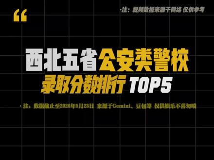 西北五省公安类警校录取分数排行TOP5 2026中考加油,高考加油,初三生必看,高中生必看,家长必看!#陕西警察学院录取分数 原陕西警官职业学院 #甘肃警察学院录取分数 #新疆警察学院录取分数 #宁夏警官职业学院录取分数 #青海警官职业学院录取分数 公安联考 中考倒计时 高考倒计时 警校生 藏蓝青春