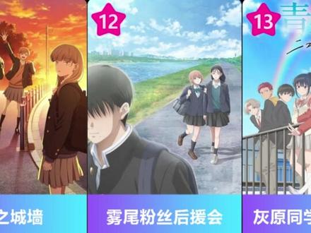 四月春季新番放送时间【2026年4月新番】