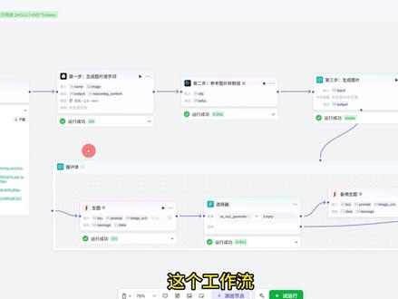 Coze工作流制作“跨境电商主图”实操教学 手把手教学#coze #coze工作流#AI生成 #跨境电商 #AI电商