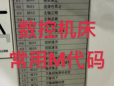 加工中心常用M代码#加工中心 #加工中心培训