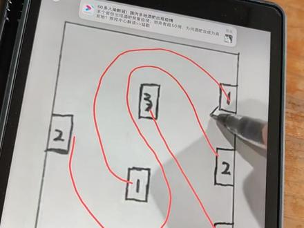 123连线不交叉图片解答#123连线不交叉图片 答案,今天上厕所的时候做了一下,感觉太简单了吧,下次有难的题目随时艾特我#气球哥 在线解答