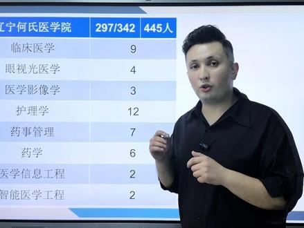 低分医学院#高考 #高考志愿填报