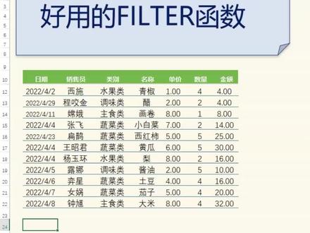 好用的FILTER函数 #filter函数