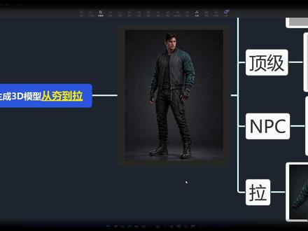 Tripo生成3D模型从夯到拉的方法! #Tripo #AI建模 #AI #次世代 #3D模型 利用Tripo功能特性生成更接近成品的3D模型效果!学会了这一招,所有AI3d模型你都不在话下。