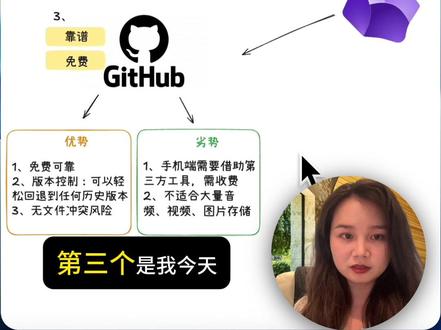 obsidian免费自动同步github~轻松安全省事!
#与ai同行 #科技下一站 #obsidian #github #知识库