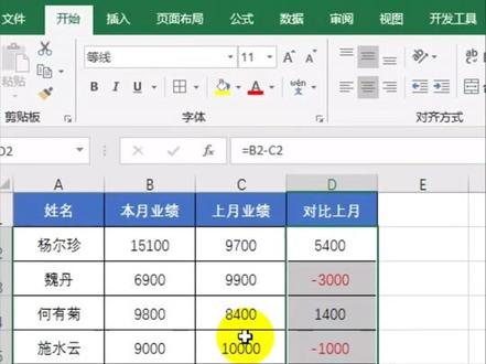 负数一个个标颜色,咱也不敢说你方法不对~ @抖音小助手 #excel技巧 #excel教学