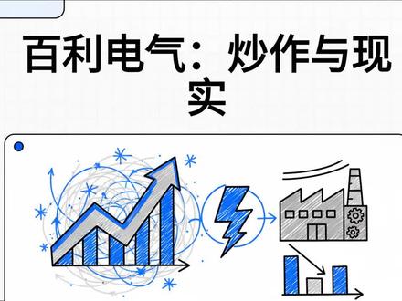 百利电气:炒作与现实 #百利电气 #核聚变 #超导 #投资 #股票