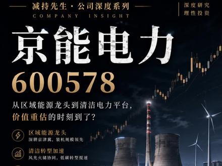 京能电力469亿市值背后的真相 京能电力3天3板,直接8连阳,从4块多直接干到7块,市值飙到469亿,人家这波可不是瞎炒,有硬逻辑支撑,第一,87个亿大项目落地。5月12号,京能电力在内蒙古乌兰察布的1500兆瓦"风光火储一体化"项目正式获批,风电120万千瓦加光伏30万千瓦,总投资87.41亿,相当于公司在新能源赛道上直接踩了一脚地板油。第二,业绩确实在翻身。2025年年报,归母净利润同比增长超过100%,直接翻倍。为什么?煤炭价格下来了,火电成本压下去了,利润自然就出来了。今年一季度营收101.8亿,净利润11个亿,连续5年增长。经营现金流净额27.3亿,账上有钱,心里不慌。第三,新能源转型不是在讲故事。2025年公司新能源装机干到327万千瓦,新能源发电量44亿度,同比暴增154%。虽然现在新能源占比只有13%,但增速在这儿摆着,想象空间在这儿搁着。第四,分红真的够意思。公司白纸黑字承诺,未来三年现金分红不低于可分配利润的60%。2025年分红总额同比增长超41%。在A股里,有这份底气做这个比例的公司,真不多。还有两个加分项容易被忽略:一是公司实控人是北京市国资委,根正苗红的国企;二是今年政府工作报告首次把"算电协同"写进去,政策风口正对着电力板块吹。但是,各位注意了,公司自己都发了异常波动公告,说连续3个交易日涨幅偏离值累计超过20%。现在动态市盈率10.65倍,市净率1.86倍,放在电力板块里确实不算贵,8天涨了这么多,短期回调风险你不能不当回事。还是句话:好股票也要好价格,再香的包子也得等凉了再吃。#京能电力 #新能源 #随拍 #财经