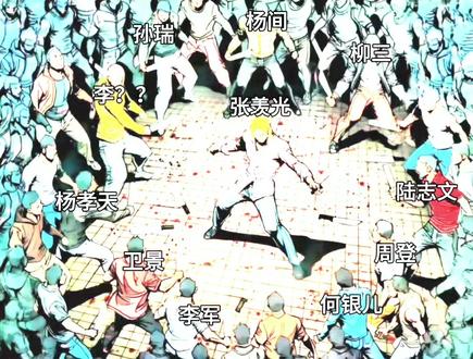 讲真的,光哥不算反派,只不过路不同#神秘复苏#杨间