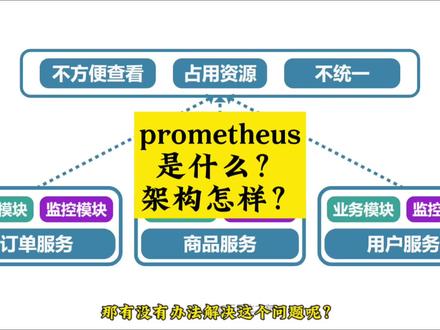 prometheus 是什么?其架构是怎么样的? prometheus是一个
能把各个业务服务中的监控模块
集中统一实现的开源系统监控和告警工具包
各个业务服务会定义一个HTTP API
以统一的数据格式提供状态数据
prometheus 则会周期性地调用该API
以抓取状态数据并进行存储
然后提供API和web界面
供客户端查询服务状态数据
我们看看prometheus是如何做到的
🔴监控指标
prometheus为每种状态数据取了个名字
再给该名字关联一个表示状态的数据值
例如请求数量
CPU 占用
内存占用等
为了更好地表达状态数据
还引入了标签
某种标签组合下
包含了名称,值和时间戳的所有数据项
就是所谓的时间序列
而所有时间序列实例就组成了
一个所谓的监控指标
我们将这些数据存储起来
可以很方便地按时间先后顺序
以图表的形式展示出来
🔴多种指标类型
服务内部状态多种多样
所以prometheus支持多种指标类型
计数器 Counter
仪表盘 Gauge
直方图 Histogram
摘要 Summary
🔴指标查询语言
假设我们已经定义了一个指标来记录请求总量
现在想知道 TPS 是多少
这时我们需要定义新指标吗?
当然不是
因为单位时间内的请求总量除以时长就是 TPS
所以prometheus使用一种称为 PromQL 的查询语言或表达式
根据现有指标计算出新指标
🔴服务发现
prometheus在抓取指标数据时
需要知道被抓取服务的
用于提供指标数据 API 的完整 U RL
由于服务监控是一种通用需求
所以prometheus需要支持多种运行环境
如: K8S, Docker, Swarm, Consul等
prometheus提供了一个配置文件
用于配置如何发现需要抓取指标的服务
🔴告警
prometheus获取指标数据后
还可以用于告警功能
PromQL引擎会定期扫描指定指标
当某个指标匹配了某种规则后
可将告警信息发送给告警管理器
告警管理器则会触发某些动作
这里的动作可以是发邮件
调用某个接口等
例如
当CPU占用指标连续5分钟超过80%后
发送邮件给指定的接收者
如今
Prometheus作为CNCF毕业项目
凭借其灵活的设计
强大的功能
与云原生的深度整合
以及活跃的社区支持
已成为现代监控系统的首选
#程序员 #干货分享 #每天学习一点点 #编程 #软件开发