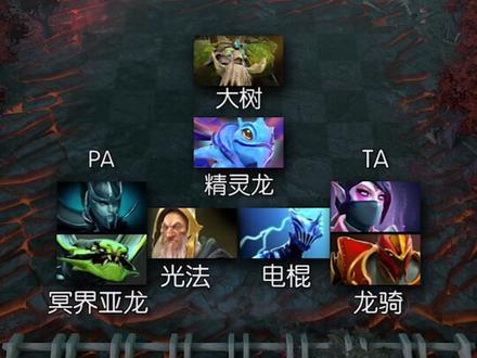 #dota2自走棋 #教学 龙骑思路分析,得不到的龙骑,吃不到的烂分@抖音游戏