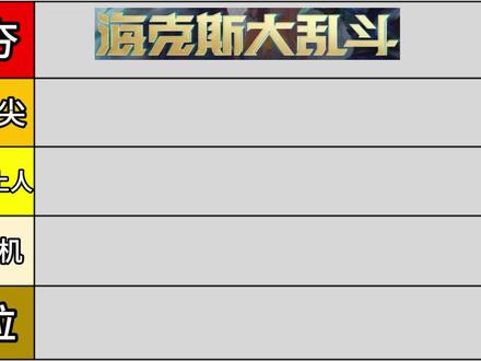 锐评符文乱斗新海克斯 #海克斯大乱斗 #英雄联盟