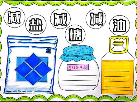 减盐,减糖,减油,三减手抄报来啦,合理饮食,从我开始##减糖#减盐#减油#合理饮食#手抄报#身体健康 #减盐宣传周 #手抄报#小学生手抄报