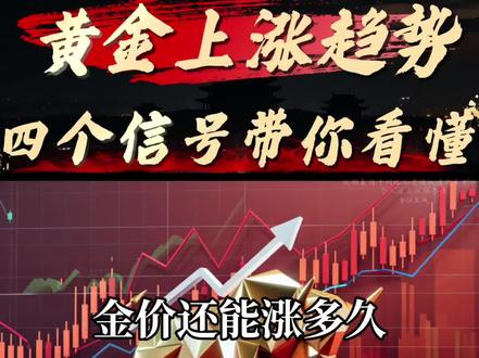 黄金上涨趋势!四个信号带你看懂。#黄金#财经知识#白银#国际局势分析