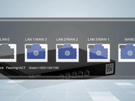 RG-EG105G-E
桌面型5口全千兆路由器EG105G-E,固化5个千兆电口,推荐带终端数100台,推荐带宽1000Mbps,内置AC功能,支持Easy VPN、IPSec VPN、OPEN VPN,支持PPPoE Server、扫码认证、授权认证,支持应用流控、应用阻断,支持睿易MACC云平台与睿易APP管理