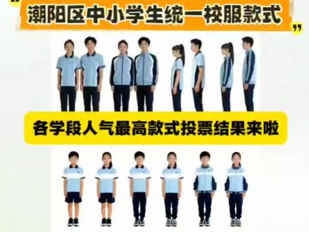 潮阳区中小学生统一校服款式,各学段人气最高款式投票结果来啦!三个学段全员蓝色!校服款式公示期为5.19–5.25。潮阳的同学们,期待换上新校服吗?
#潮阳 #潮小羊 #校园 #校服 #学校