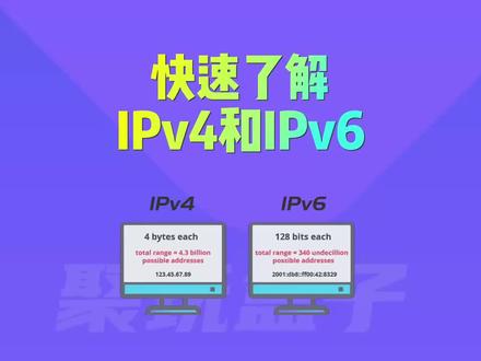 一个视频告诉你什么是IPv4和IPv6,IPv6有什么用,到底要不要开启家庭宽带的IPv6,开启后网速会不会变慢#ipv6 #ipv6网络是什么 #IPv4 #ipv6的趋势 #网络提速