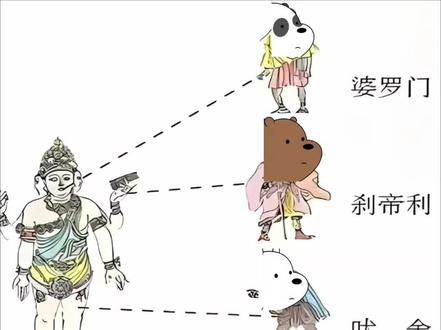 冷知识,我国黑熊上一次出现在著作里已经是四百年前的事了#动物 #牢九门 #抖音推广 #冷知识科普 #熊