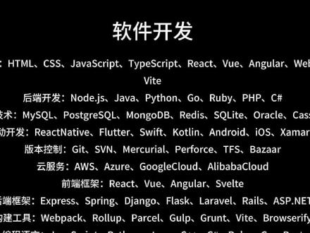 这又是谁的江山? #前端 #后端